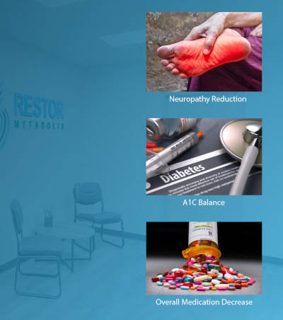 Restor Metabolix